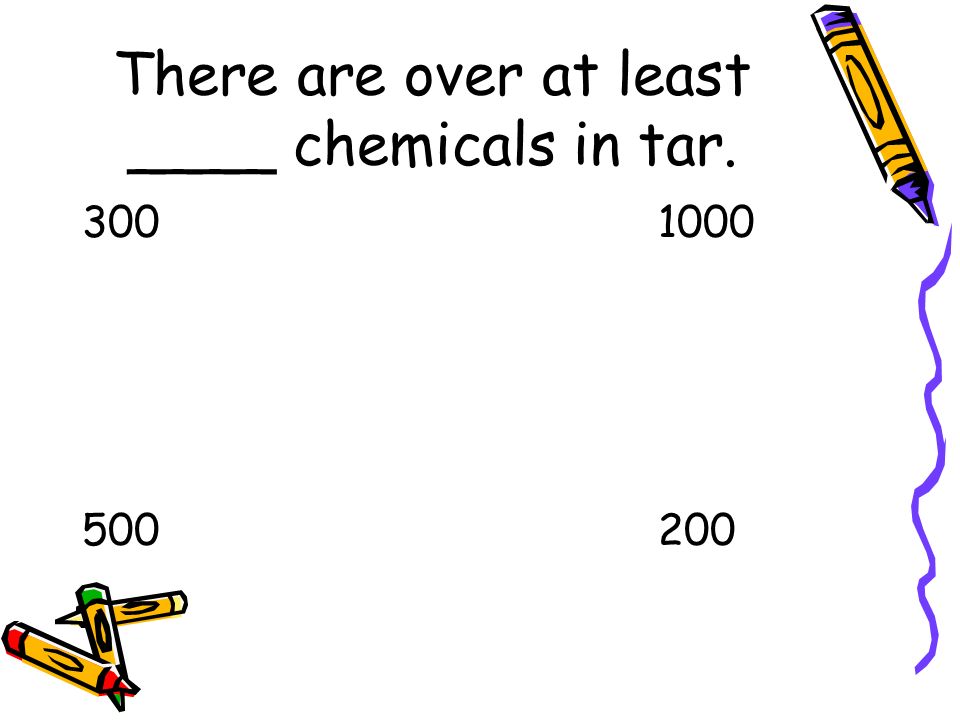 There are over at least ____ chemicals in tar