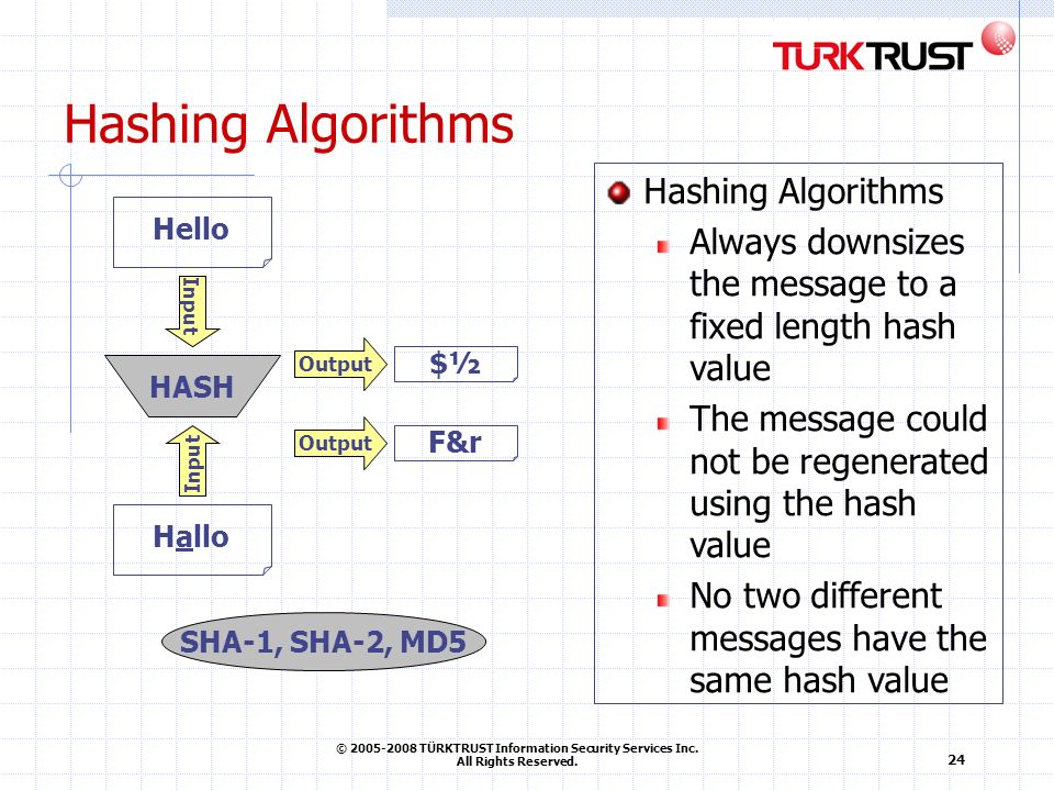 1 PKI SYSTEMS Concepts, Processes, Components TÜRKTRUST Information Security Services Inc. Mert ÖZARAR Project Senior Engineer... 