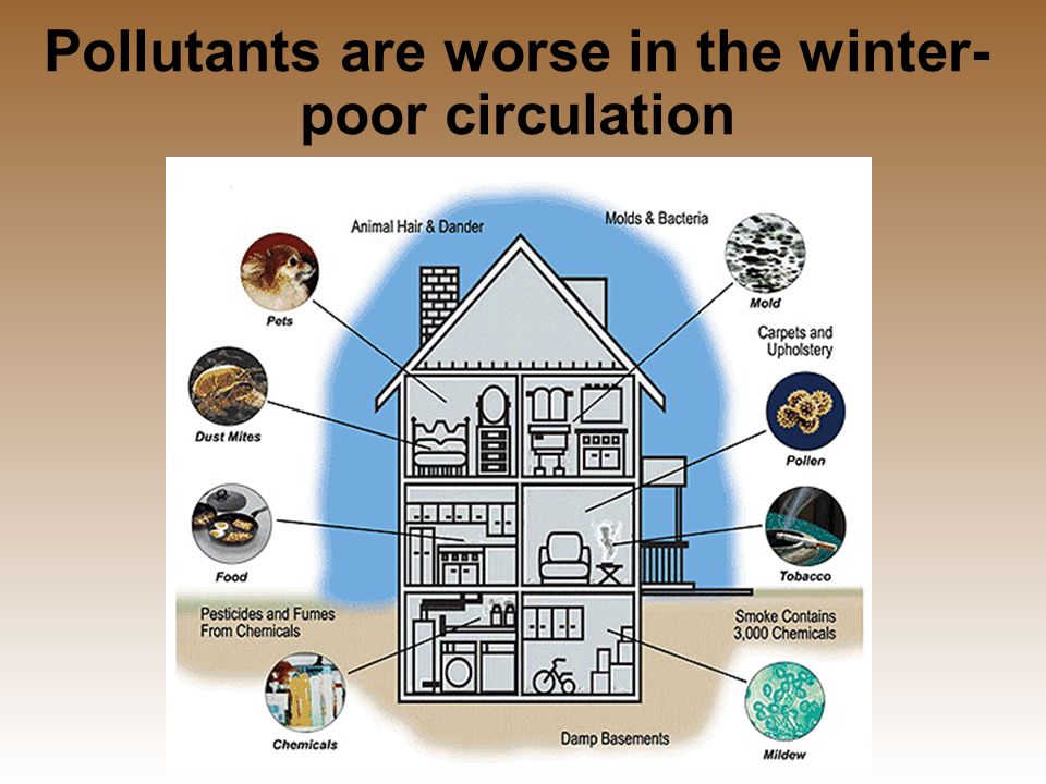 Pollutants are worse in the winter- poor circulation