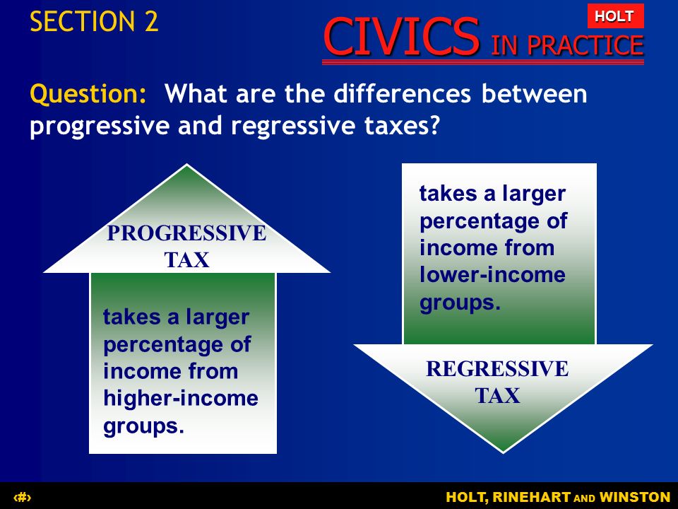CIVICS IN PRACTICE HOLT HOLT, RINEHART AND WINSTON15 Question: What are the differences between progressive and regressive taxes.
