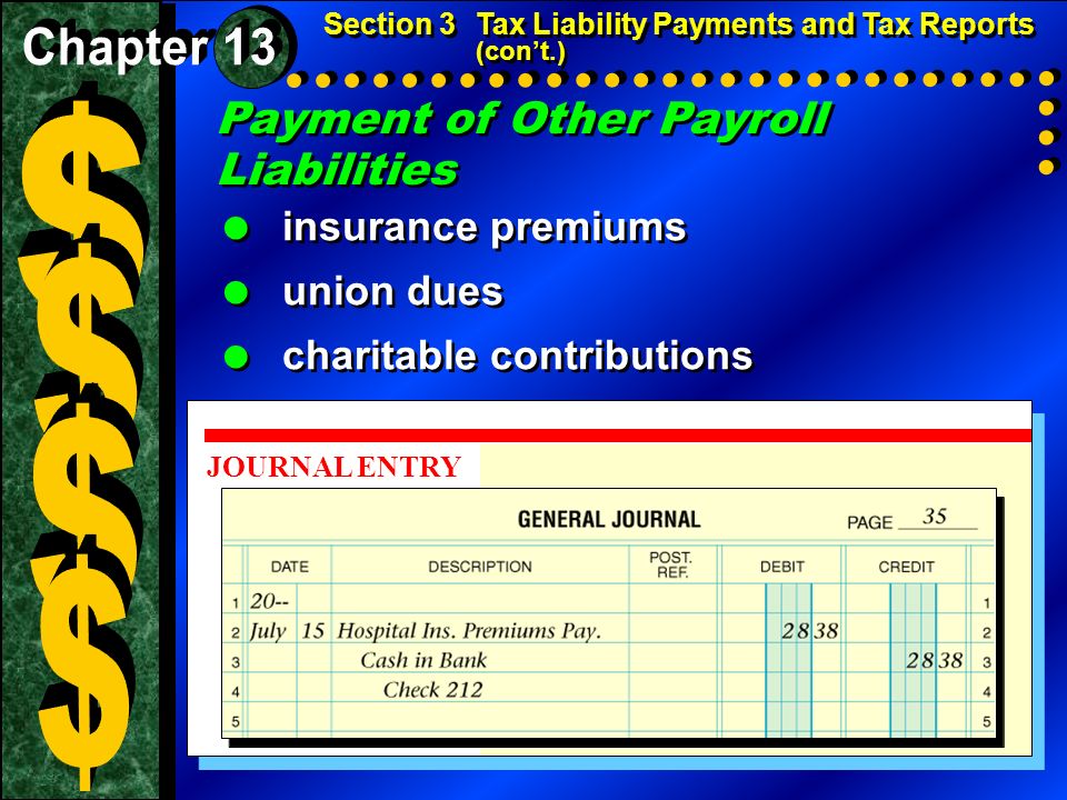 Payment of Other Payroll Liabilities  insurance premiums  union dues  charitable contributions  insurance premiums  union dues  charitable contributions Section 3Tax Liability Payments and Tax Reports (con’t.) JOURNAL ENTRY