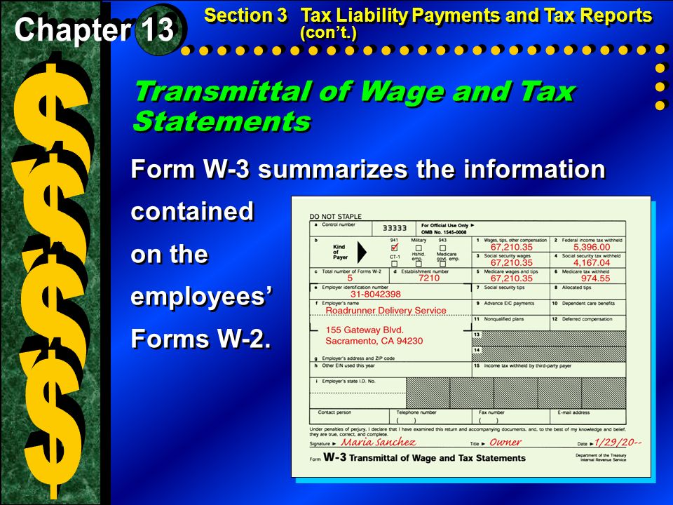 Transmittal of Wage and Tax Statements Form W-3 summarizes the information contained on the employees’ Forms W-2.