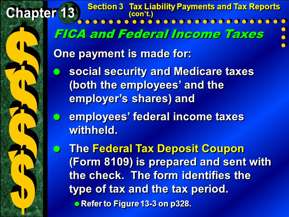 FICA and Federal Income Taxes One payment is made for: FICA and Federal Income Taxes One payment is made for:  social security and Medicare taxes (both the employees’ and the employer’s shares) and  employees’ federal income taxes withheld.