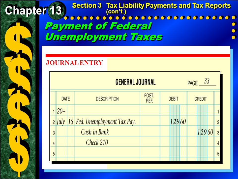 Section 3Tax Liability Payments and Tax Reports (con’t.) JOURNAL ENTRY Payment of Federal Unemployment Taxes