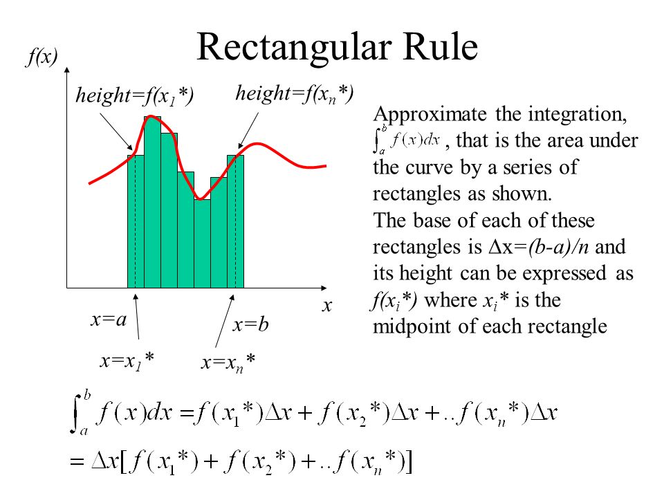 Rectangular Rule x=a x=b Approximate the integration,, that is the area under the curve by a series of rectangles as shown.