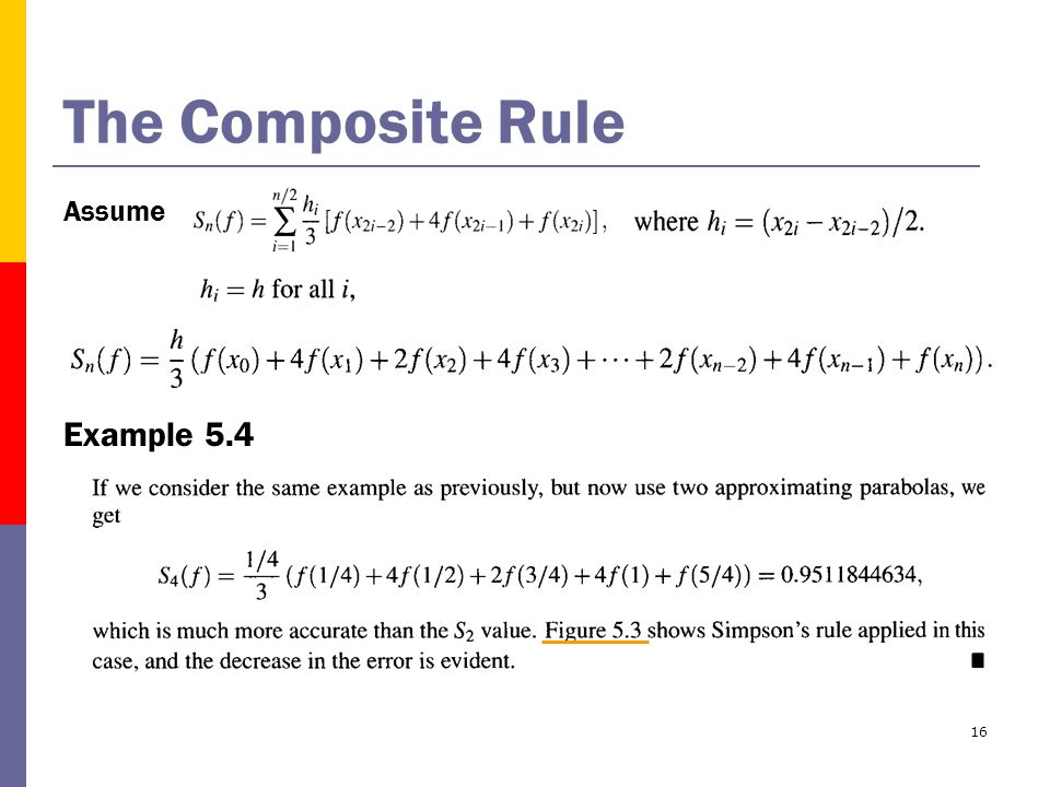 16 The Composite Rule Assume Example 5.4