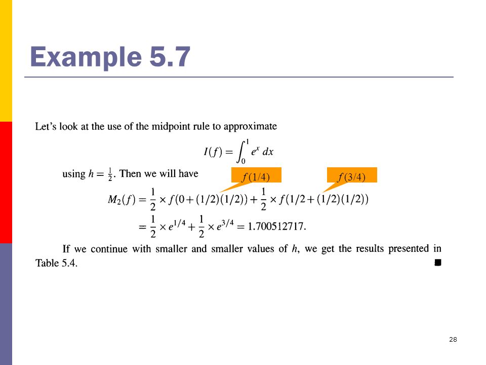 28 Example 5.7 f (1/4)f (3/4)