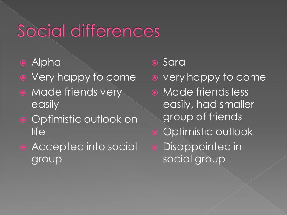  Alpha  Very happy to come  Made friends very easily  Optimistic outlook on life  Accepted into social group  Sara  very happy to come  Made friends less easily, had smaller group of friends  Optimistic outlook  Disappointed in social group