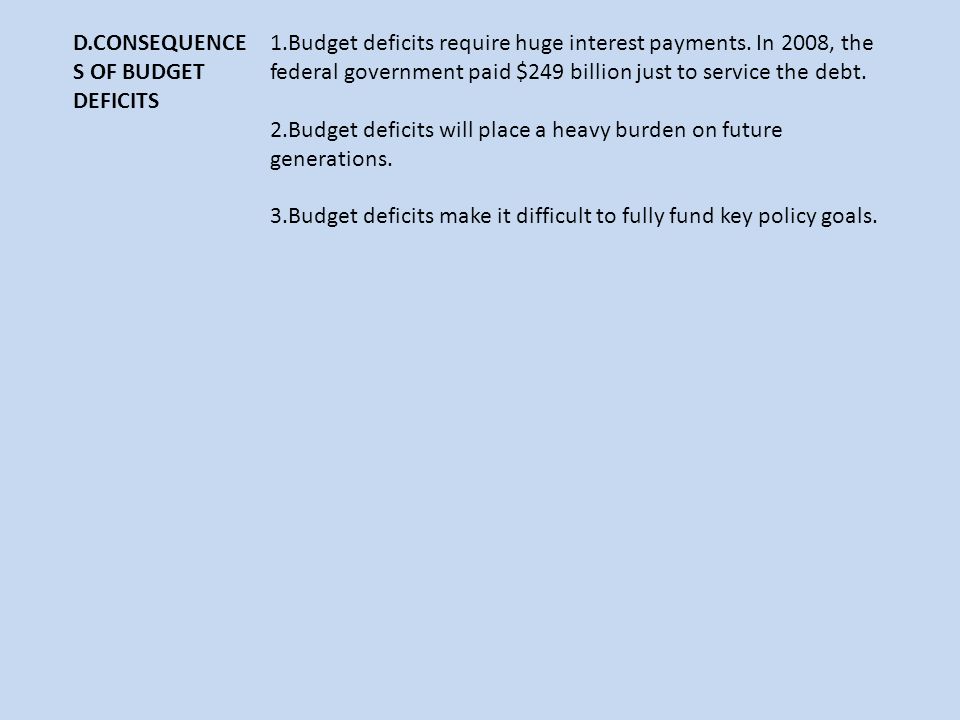 D.CONSEQUENCE S OF BUDGET DEFICITS 1.Budget deficits require huge interest payments.