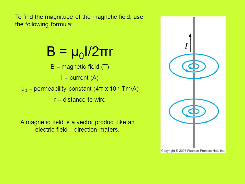 Magnetism Magnetic Materials Have The Ability To Attract Or Repel Other Types Of Magnetic Materials But Not All Materials Are Magnetic Ppt Download