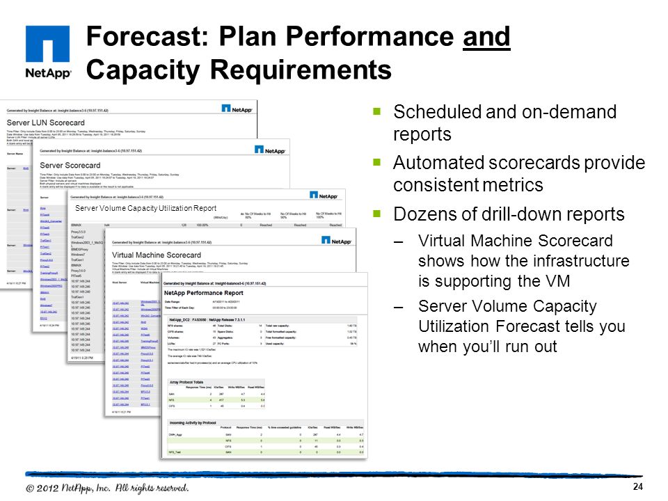 Forecast: Plan Performance and Capacity Requirements  Scheduled and on-demand reports  Automated scorecards provide consistent metrics  Dozens of drill-down reports –Virtual Machine Scorecard shows how the infrastructure is supporting the VM –Server Volume Capacity Utilization Forecast tells you when you’ll run out Server Volume Capacity Utilization Report 24