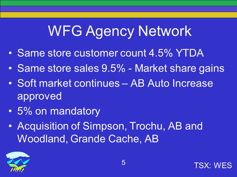 TSX: WES 5 WFG Agency Network Same store customer count 4.5% YTDA Same store sales 9.5% - Market share gains Soft market continues – AB Auto Increase approved 5% on mandatory Acquisition of Simpson, Trochu, AB and Woodland, Grande Cache, AB