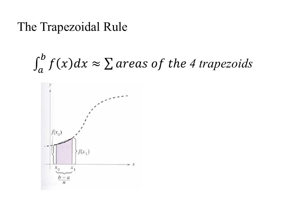 The Trapezoidal Rule