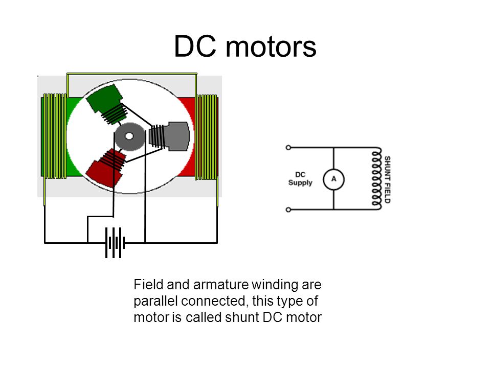 DC motors Field and armature winding are parallel connected, this type of motor is called shunt DC motor