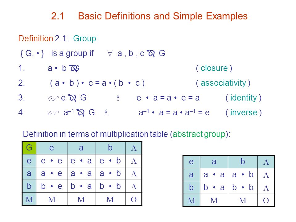 2 Basic Group Theory 2 1 Basic Definitions And Simple Examples 2 2 Further Examples Subgroups 2 3 The Rearrangement Lemma The Symmetric Group 2 4 Classes Ppt Download