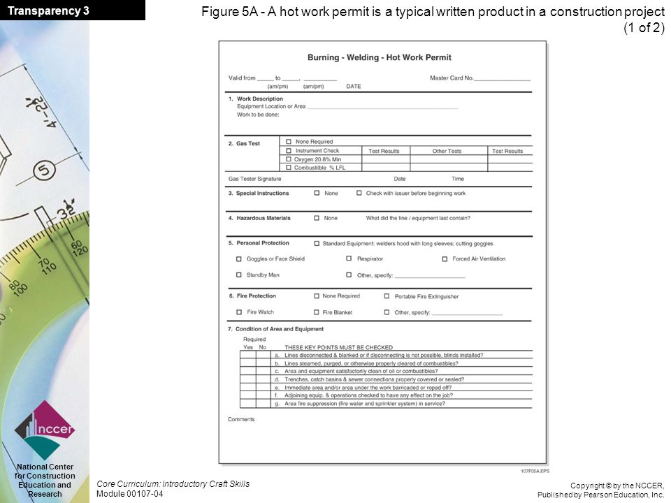 Copyright By The NCCER Published By Pearson Education
