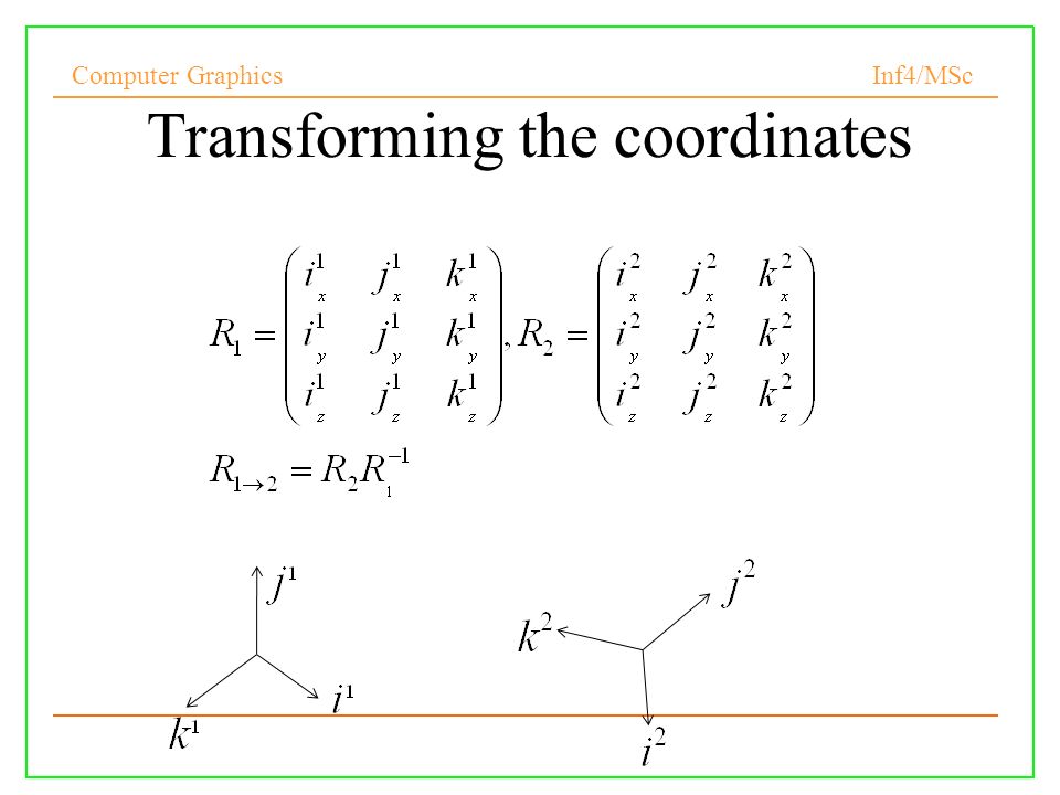 Computer Graphics Inf4/MSc Transforming the coordinates