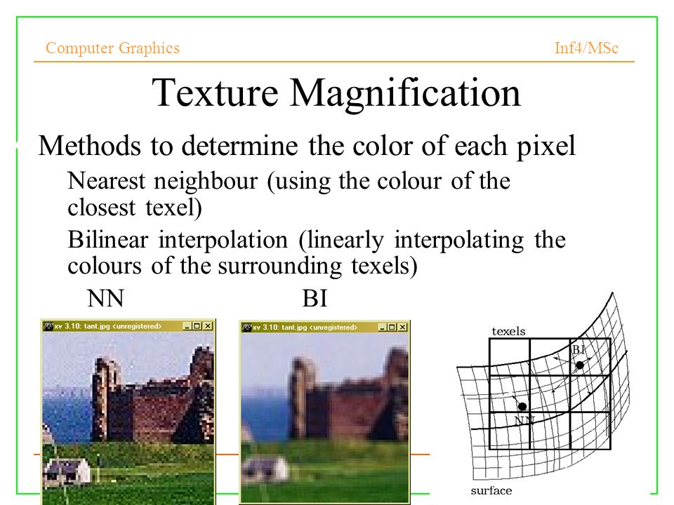 Computer Graphics Inf4/MSc 5 Texture Magnification Methods to determine the color of each pixel –Nearest neighbour (using the colour of the closest texel)‏ –Bilinear interpolation (linearly interpolating the colours of the surrounding texels) – NN BI