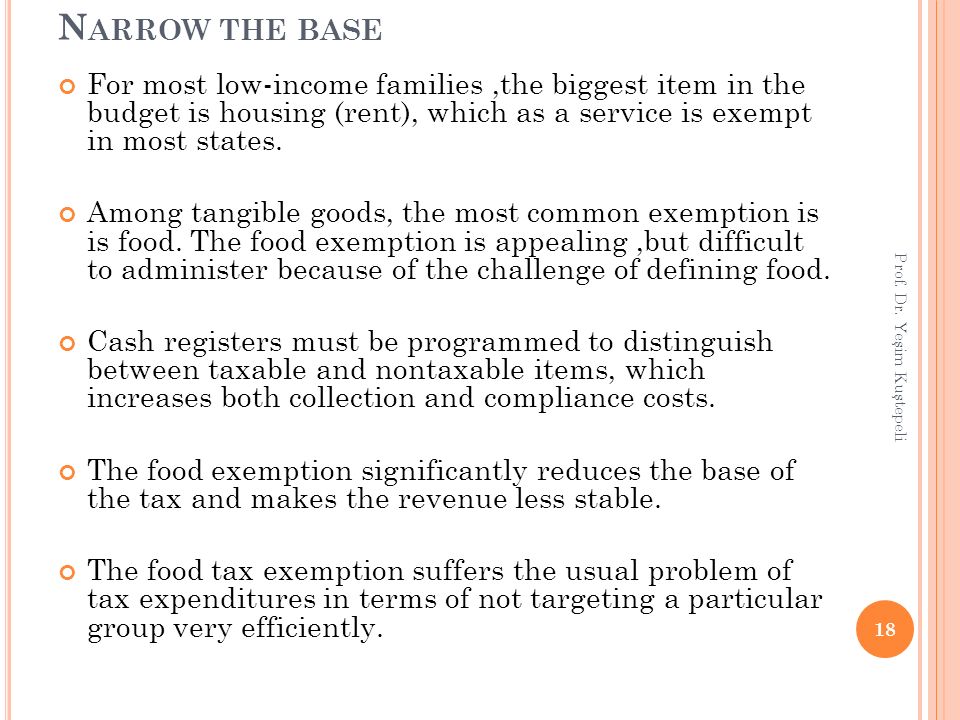 eco 4113 fiscal economics chapter 11 taxes on sales and consumption