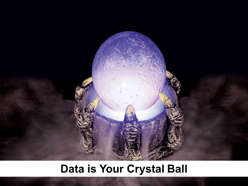 Source:   Data is Your Crystal Ball