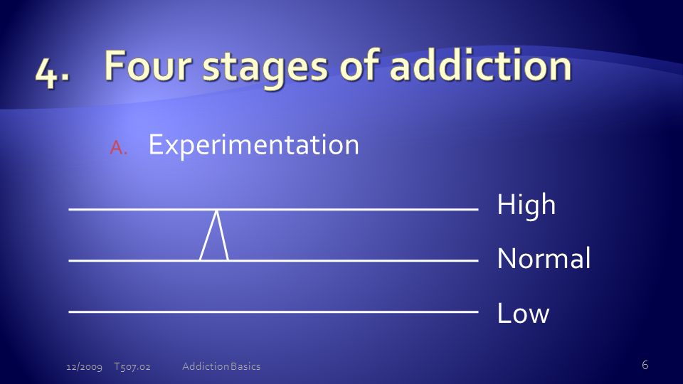 A. Experimentation High Normal Low 12/2009 T Addiction Basics