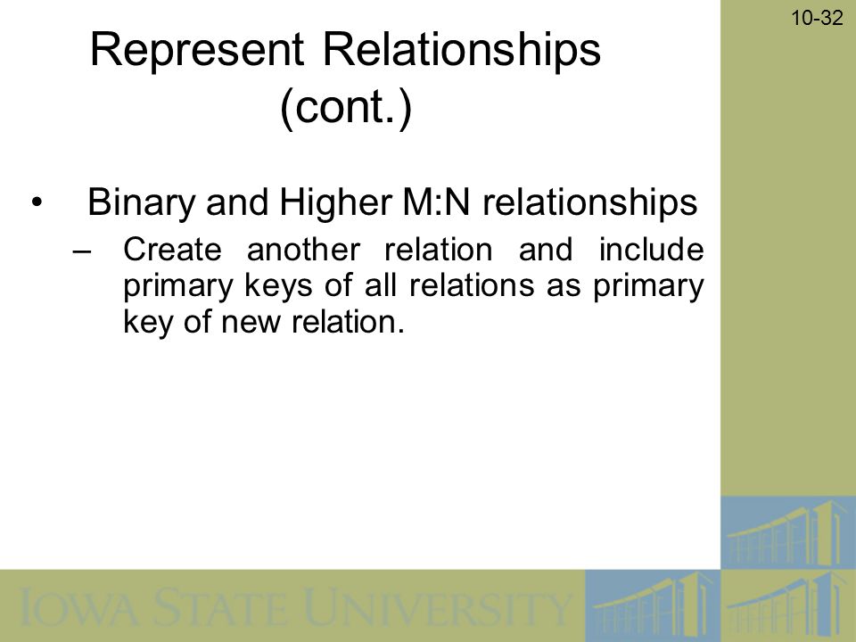 10-32 Represent Relationships (cont.) Binary and Higher M:N relationships –Create another relation and include primary keys of all relations as primary key of new relation.