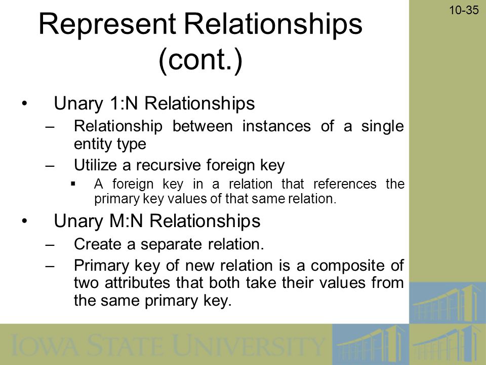 10-35 Represent Relationships (cont.) Unary 1:N Relationships –Relationship between instances of a single entity type –Utilize a recursive foreign key  A foreign key in a relation that references the primary key values of that same relation.