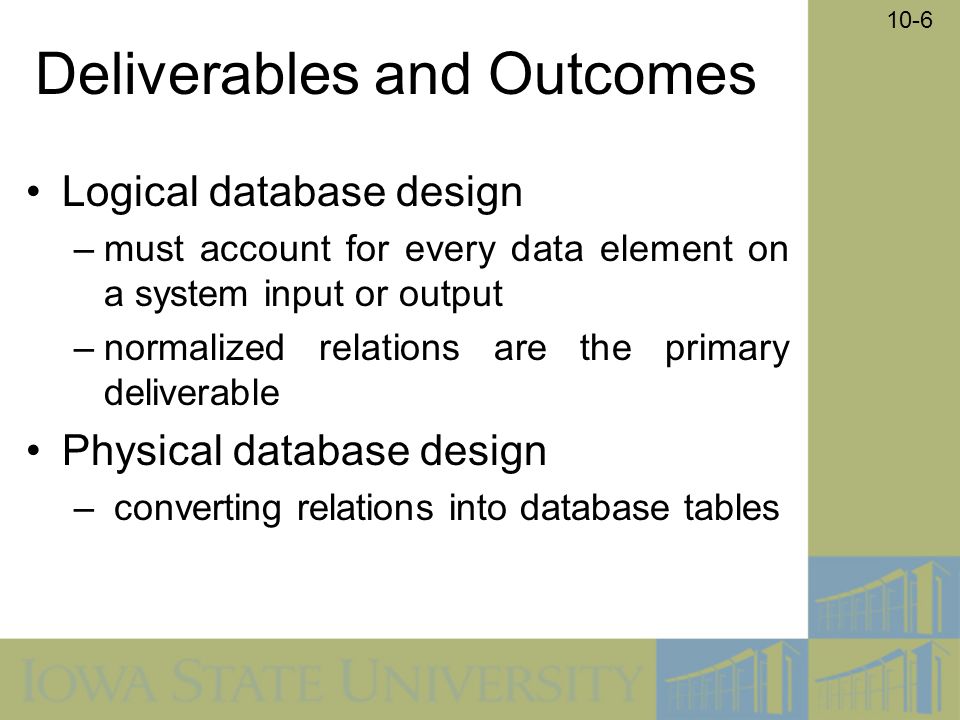 10-6 Deliverables and Outcomes Logical database design –must account for every data element on a system input or output –normalized relations are the primary deliverable Physical database design – converting relations into database tables