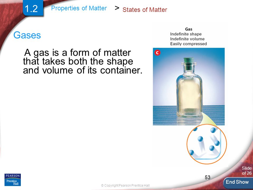 End Show Slide of 26 © Copyright Pearson Prentice Hall 53 Properties of Matter > States of Matter Gases A gas is a form of matter that takes both the shape and volume of its container.