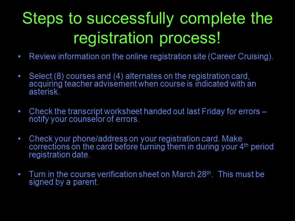Steps to successfully complete the registration process.
