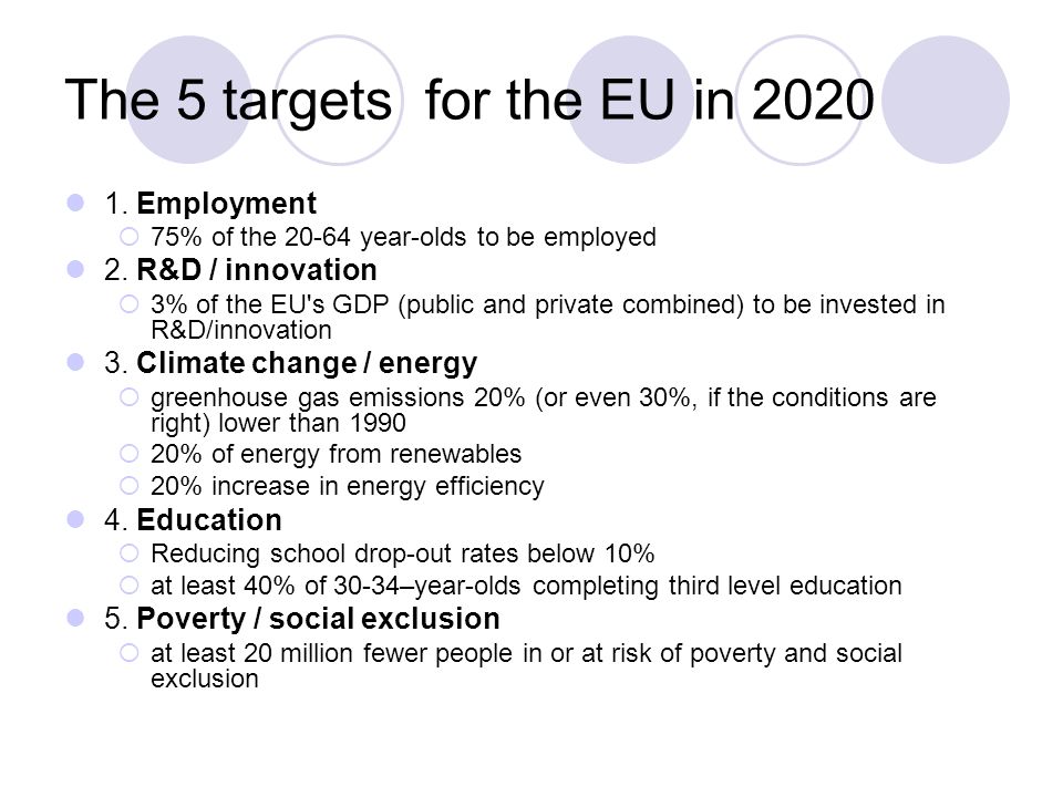 The 5 targets for the EU in Employment  75% of the year-olds to be employed 2.