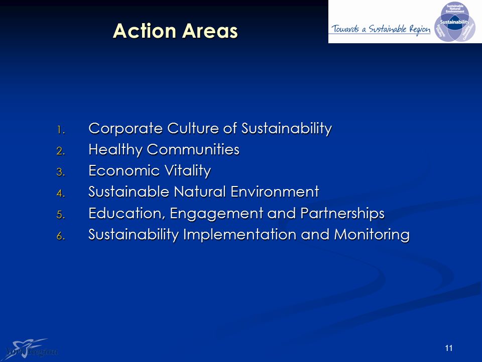 11 Action Areas 1. Corporate Culture of Sustainability 2.