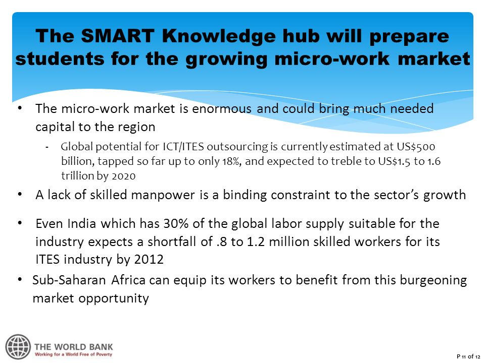 The SMART Knowledge hub will prepare students for the growing micro-work market The micro-work market is enormous and could bring much needed capital to the region -Global potential for ICT/ITES outsourcing is currently estimated at US$500 billion, tapped so far up to only 18%, and expected to treble to US$1.5 to 1.6 trillion by 2020 A lack of skilled manpower is a binding constraint to the sector’s growth Even India which has 30% of the global labor supply suitable for the industry expects a shortfall of.8 to 1.2 million skilled workers for its ITES industry by 2012 Sub-Saharan Africa can equip its workers to benefit from this burgeoning market opportunity P 11 of 12