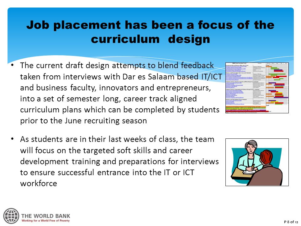 Job placement has been a focus of the curriculum design The current draft design attempts to blend feedback taken from interviews with Dar es Salaam based IT/ICT and business faculty, innovators and entrepreneurs, into a set of semester long, career track aligned curriculum plans which can be completed by students prior to the June recruiting season As students are in their last weeks of class, the team will focus on the targeted soft skills and career development training and preparations for interviews to ensure successful entrance into the IT or ICT workforce P 8 of 12