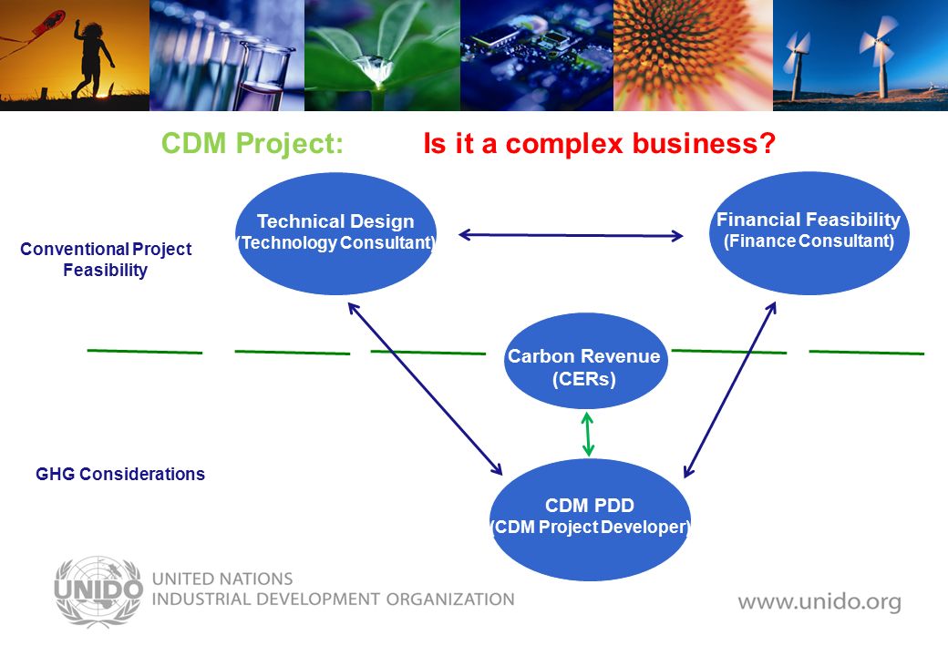 CDM Project:Is it a complex business.