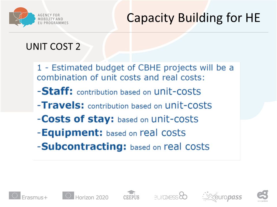Capacity Building for HE UNIT COST 2