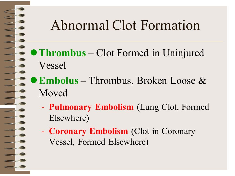 Abnormal Clot Formation Thrombus – Clot Formed in Uninjured Vessel Embolus – Thrombus, Broken Loose & Moved -Pulmonary Embolism (Lung Clot, Formed Elsewhere) -Coronary Embolism (Clot in Coronary Vessel, Formed Elsewhere)