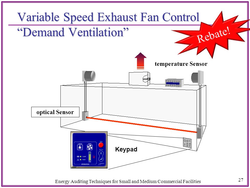 27 Energy Auditing Techniques for Small and Medium Commercial Facilities Variable Speed Exhaust Fan Control Demand Ventilation optical Sensor Keypad temperature Sensor Rebate!