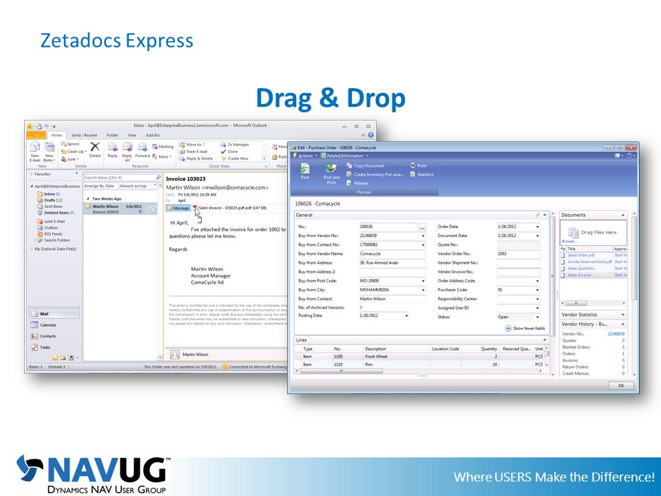 Where USERS Make the Difference! Drag & Drop Zetadocs Express