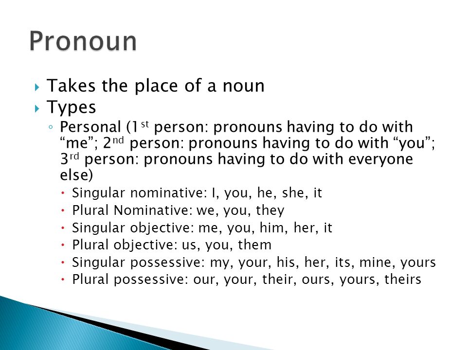  Takes the place of a noun  Types ◦ Personal (1 st person: pronouns having to do with me ; 2 nd person: pronouns having to do with you ; 3 rd person: pronouns having to do with everyone else)  Singular nominative: I, you, he, she, it  Plural Nominative: we, you, they  Singular objective: me, you, him, her, it  Plural objective: us, you, them  Singular possessive: my, your, his, her, its, mine, yours  Plural possessive: our, your, their, ours, yours, theirs