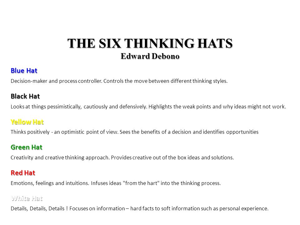 THE SIX THINKING HATS Edward Debono Blue Hat Black Hat Decision-maker and process controller.