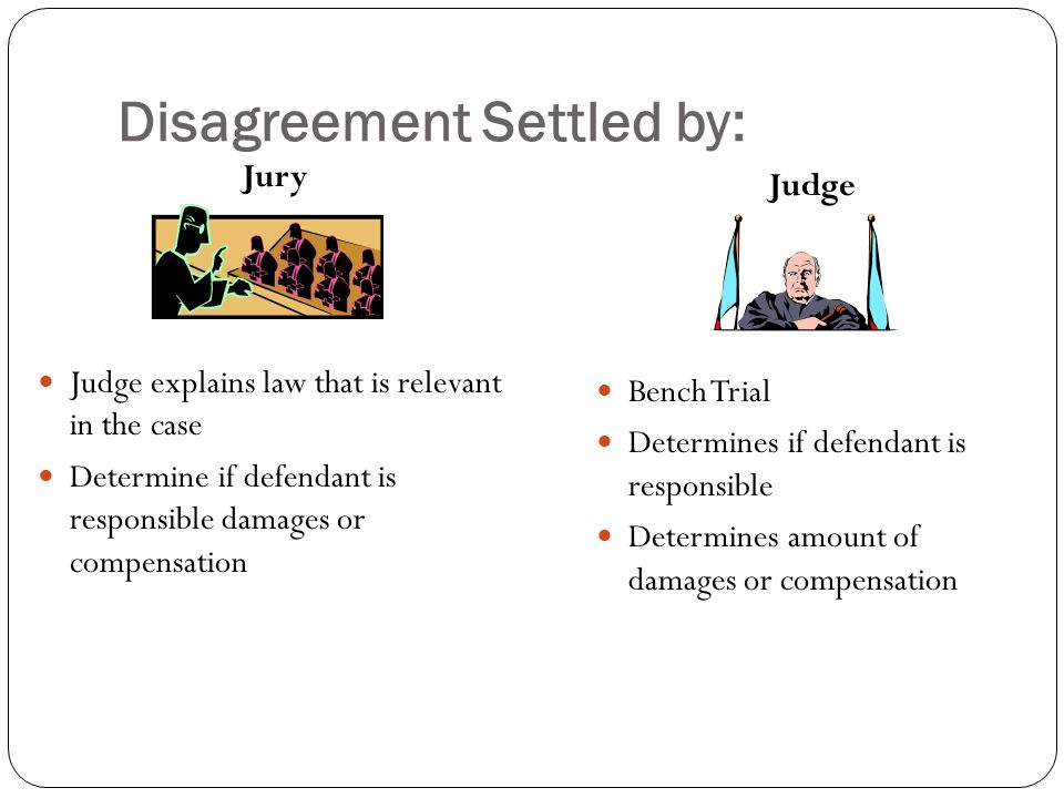 Defendant Served a copy of the complaint Defends themselves against the complaint Has to be proven guilty by a preponderance (majority) of the evidence