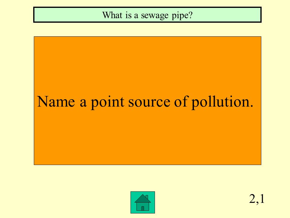 1,4 Name a nonpoint source (can not be traced back to the source) of pollution. What are cars