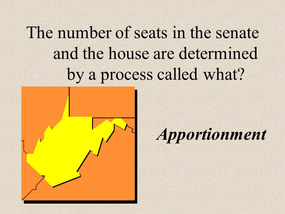 The number of seats in the senate and the house are determined by a process called what.