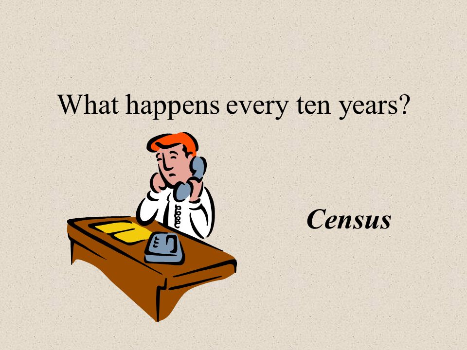 What happens every ten years Census