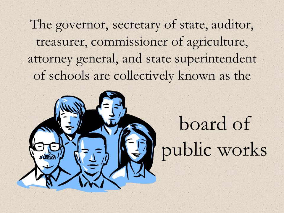The governor, secretary of state, auditor, treasurer, commissioner of agriculture, attorney general, and state superintendent of schools are collectively known as the board of public works
