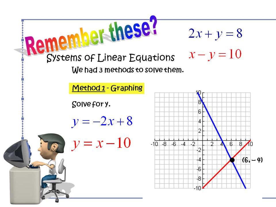 Systems of Linear Equations We had 3 methods to solve them.