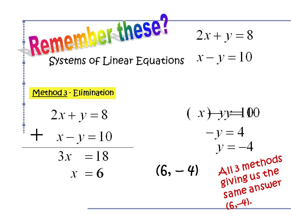 Systems of Linear Equations Method 3 - Elimination (6, – 4) All 3 methods giving us the same answer (6,–4).