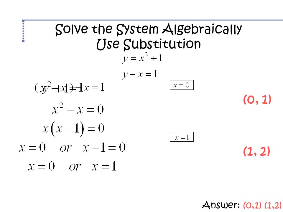 Solve the System Algebraically Use Substitution Answer: (0,1) (1,2) (0, 1) (1, 2)