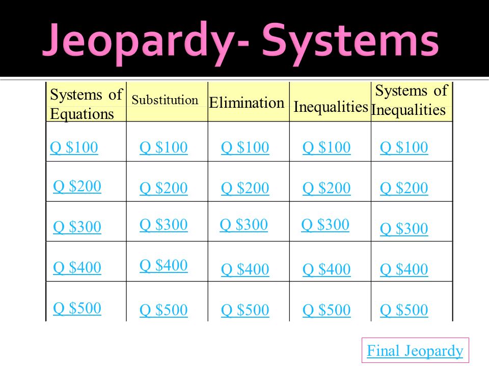 Systems of Equations Substitution Elimination Inequalities Systems of Inequalities Q $100 Q $200 Q $300 Q $400 Q $500 Q $100 Q $200 Q $300 Q $400 Q $500 Final Jeopardy